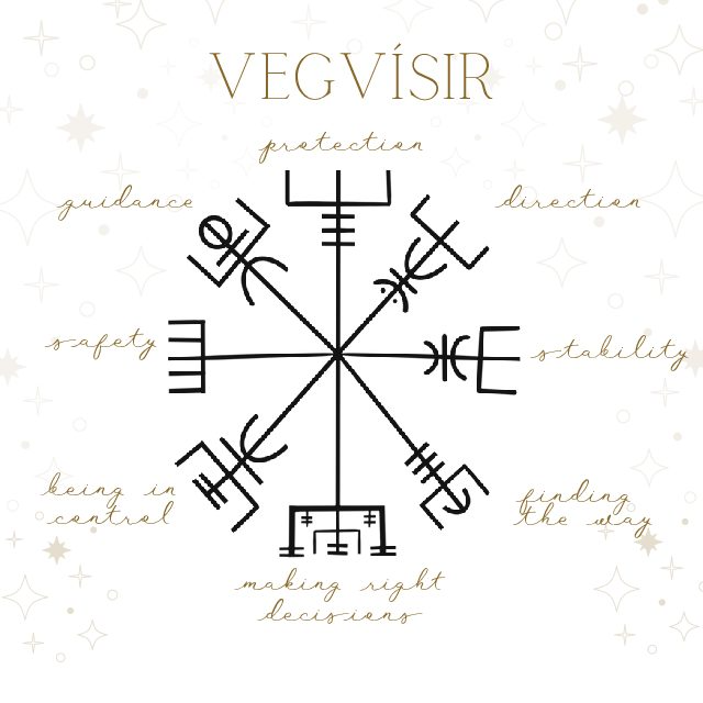 Vegvísir Talisman Necklace