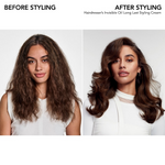 Load image into Gallery viewer, Hairdresser&#39;s Invisible Oil Long Last Styling Cream
